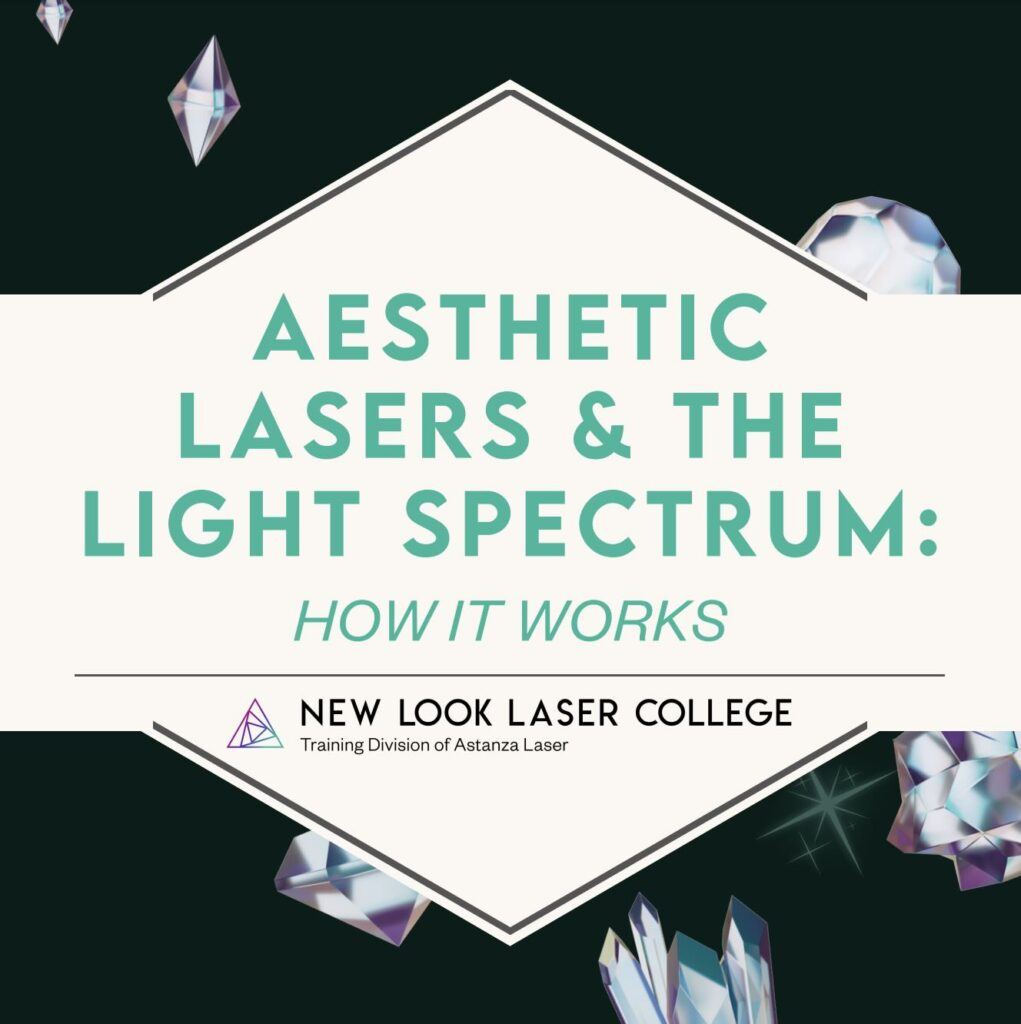 Aesthetic-Lasers-and-the-Light-Spectrum-How-it-Works-Webinar-SQUARE