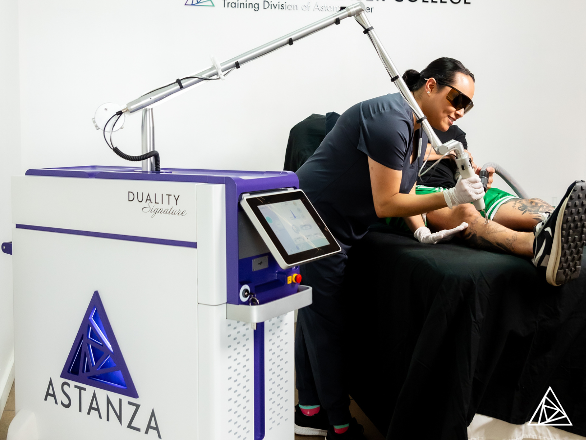 Tattoo Removal Treatment Packages Blog Graphic