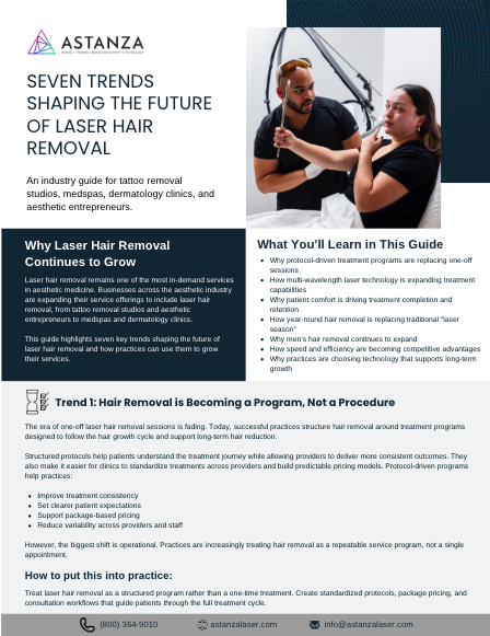 Laser Hair Removal Trends